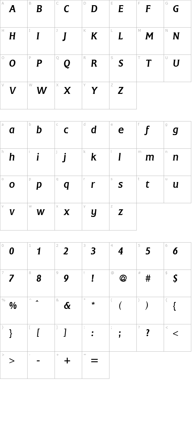 fleming-regularitalic character map