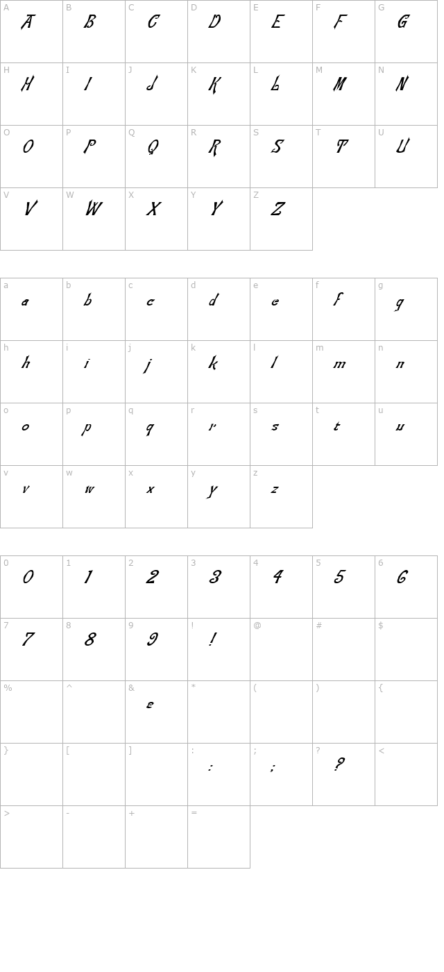 Flemish Italic character map