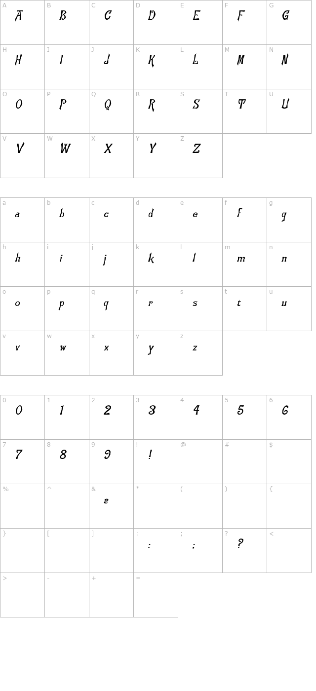 flemish-normal-italic character map