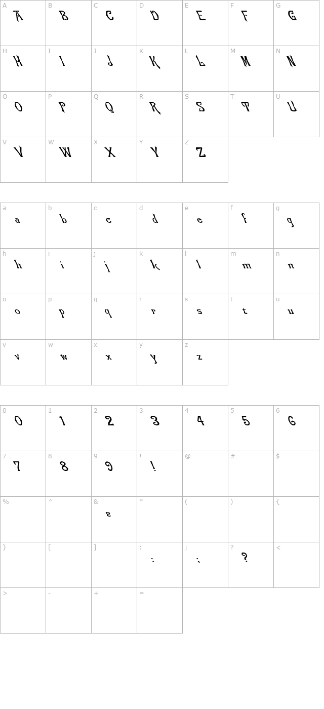 flemish-normal-lefty character map