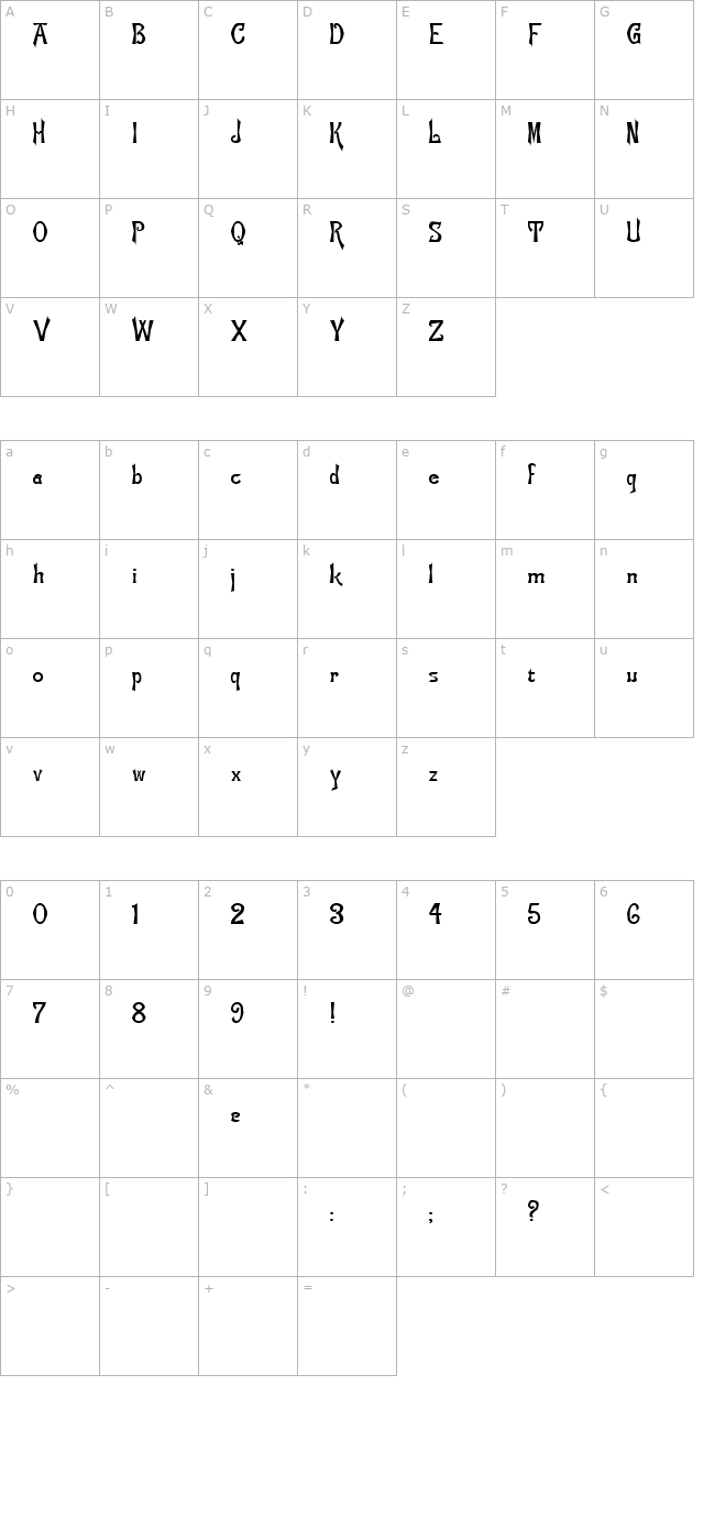 FLEMISH Regular character map