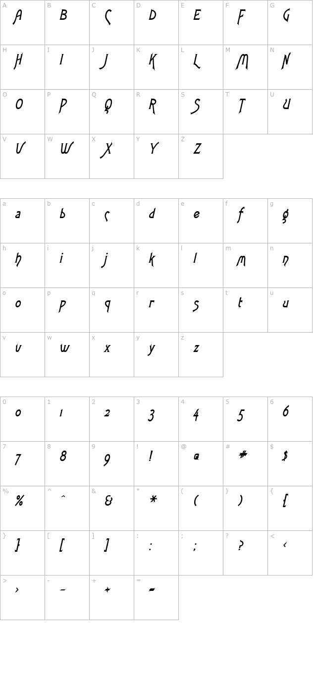 Fletch Condensed BoldItalic character map