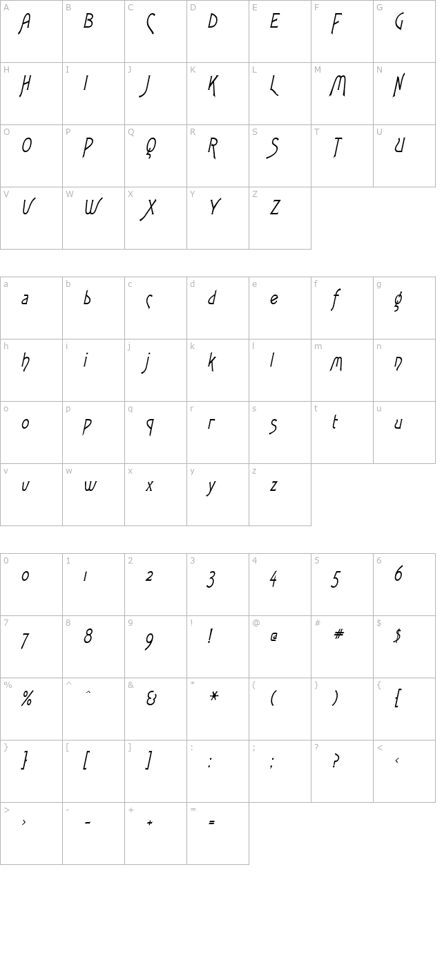 Fletch Condensed Italic character map