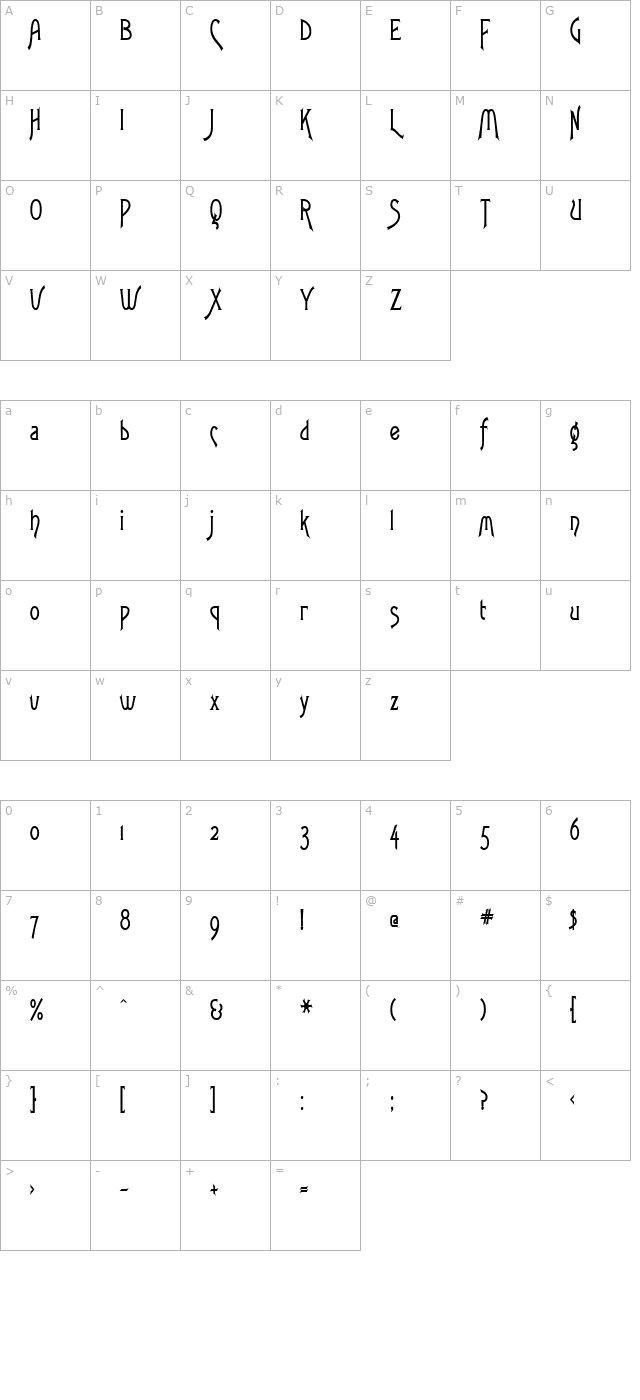 Fletch Thin Bold character map