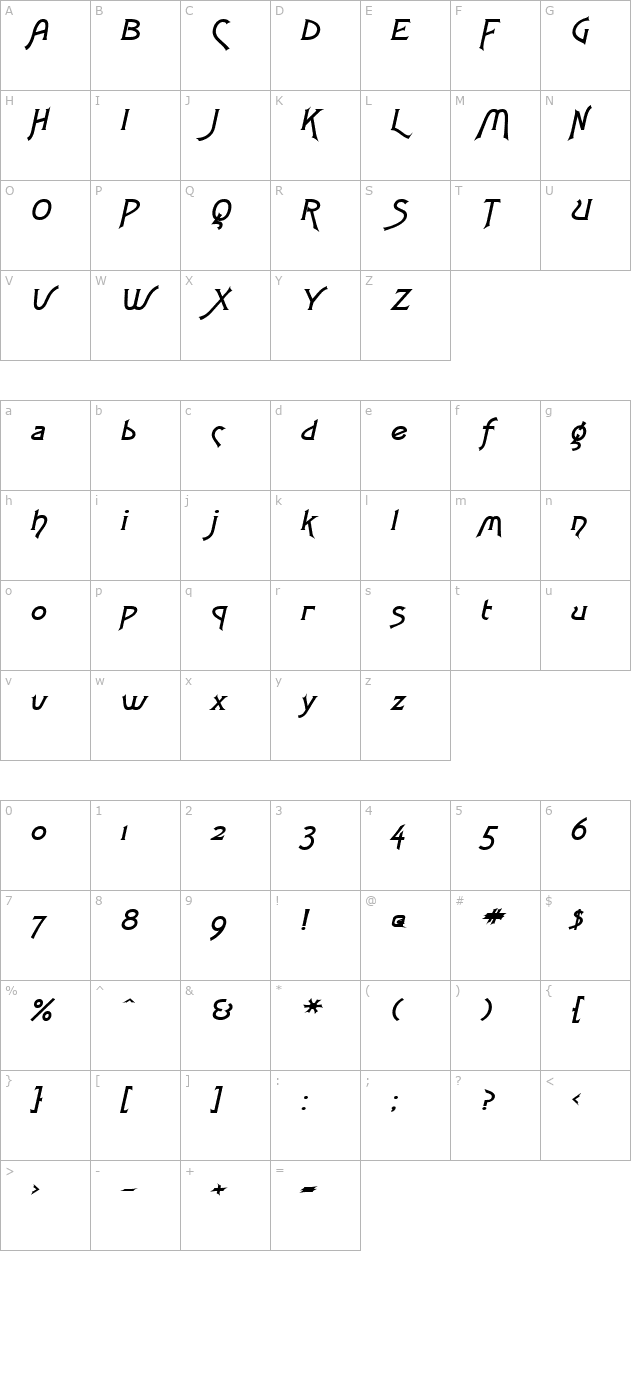 fletch-wide-bolditalic character map