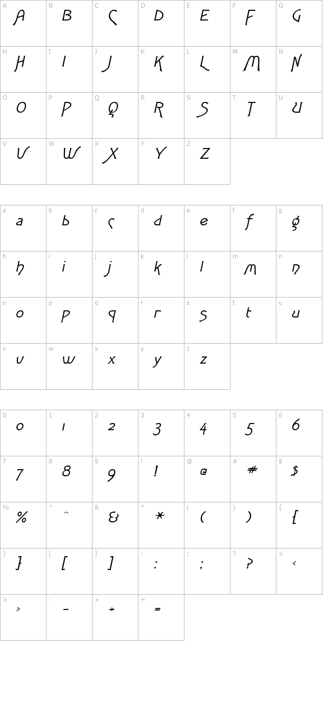 Fletch Wide Italic character map