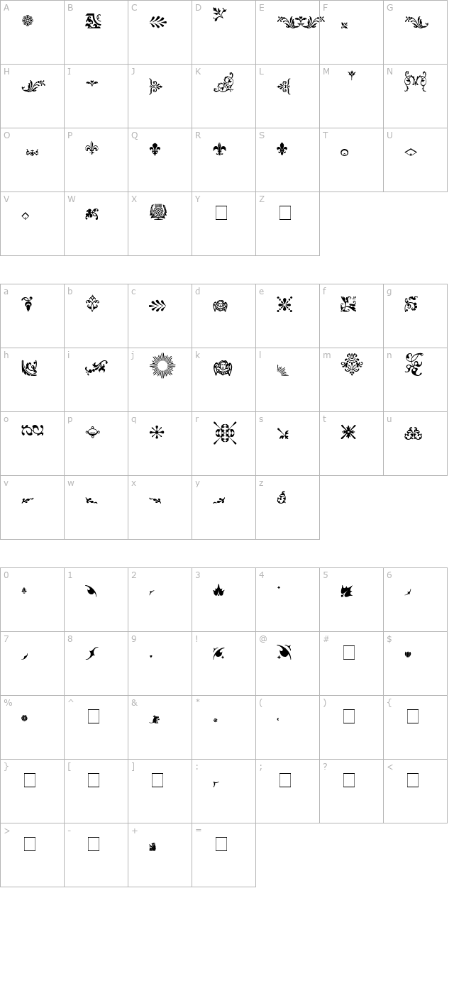 Fleurons Medium character map