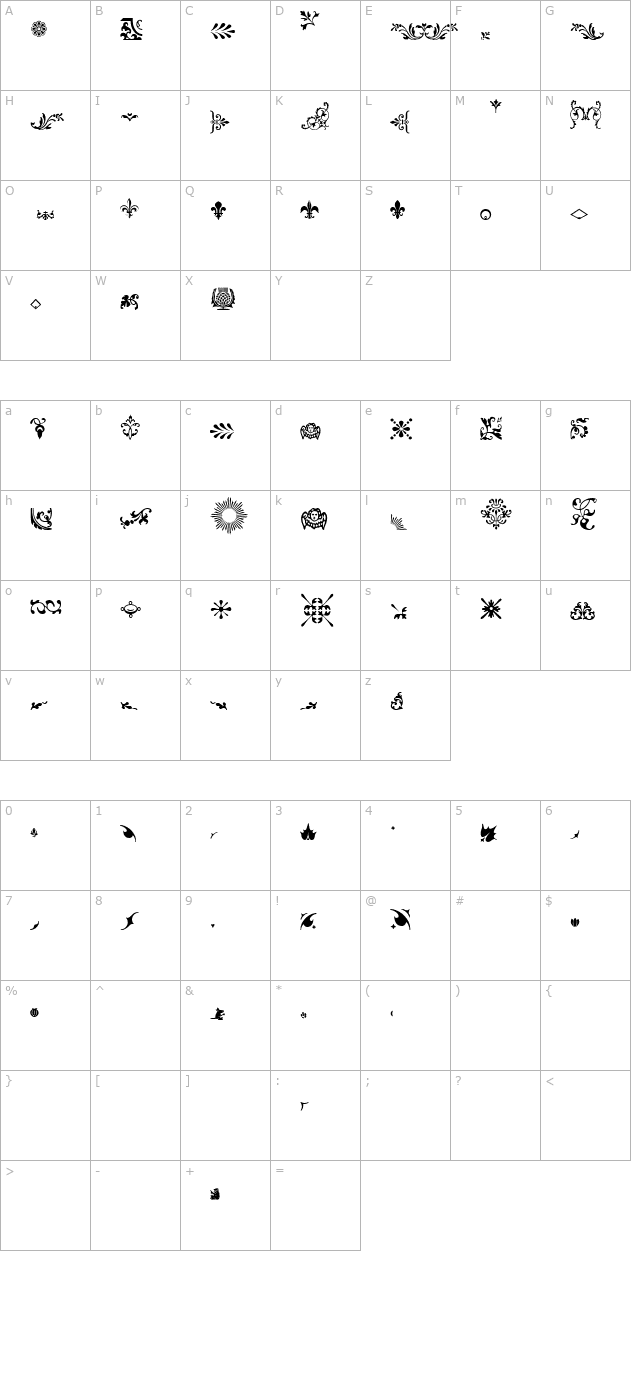 Fleurons Regular character map