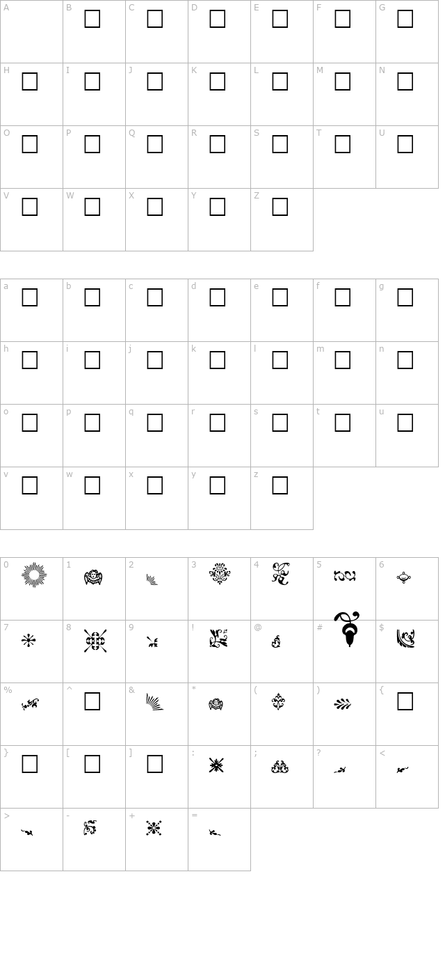 Fleurons character map