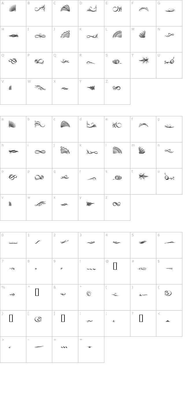 FleuronsTwo character map