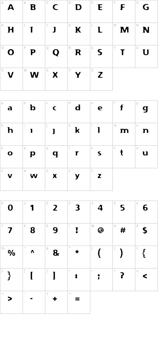 flexure character map