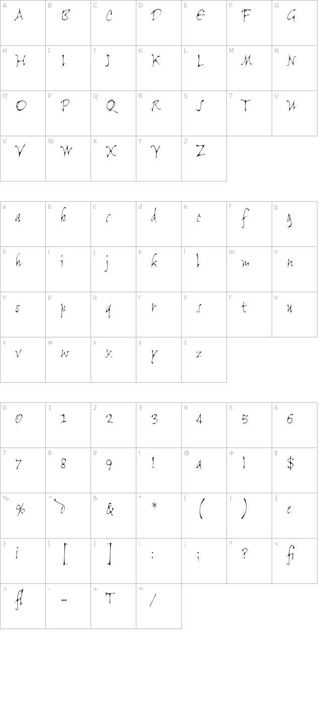 Flight LET Plain1.0 character map