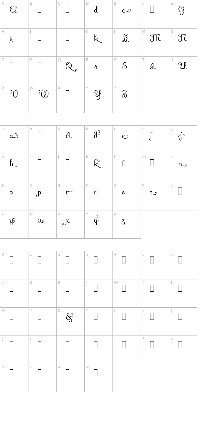 Fling Alts LET Plain1.0 character map