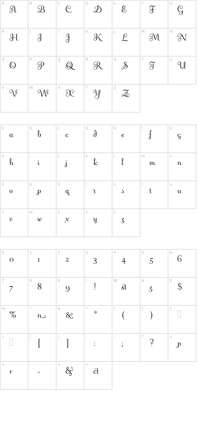 FlingPlain character map