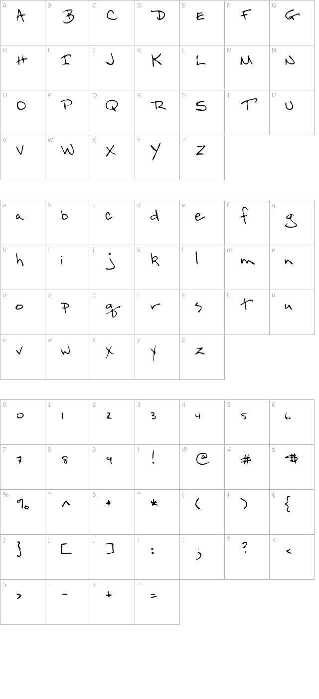 FlintsHand character map