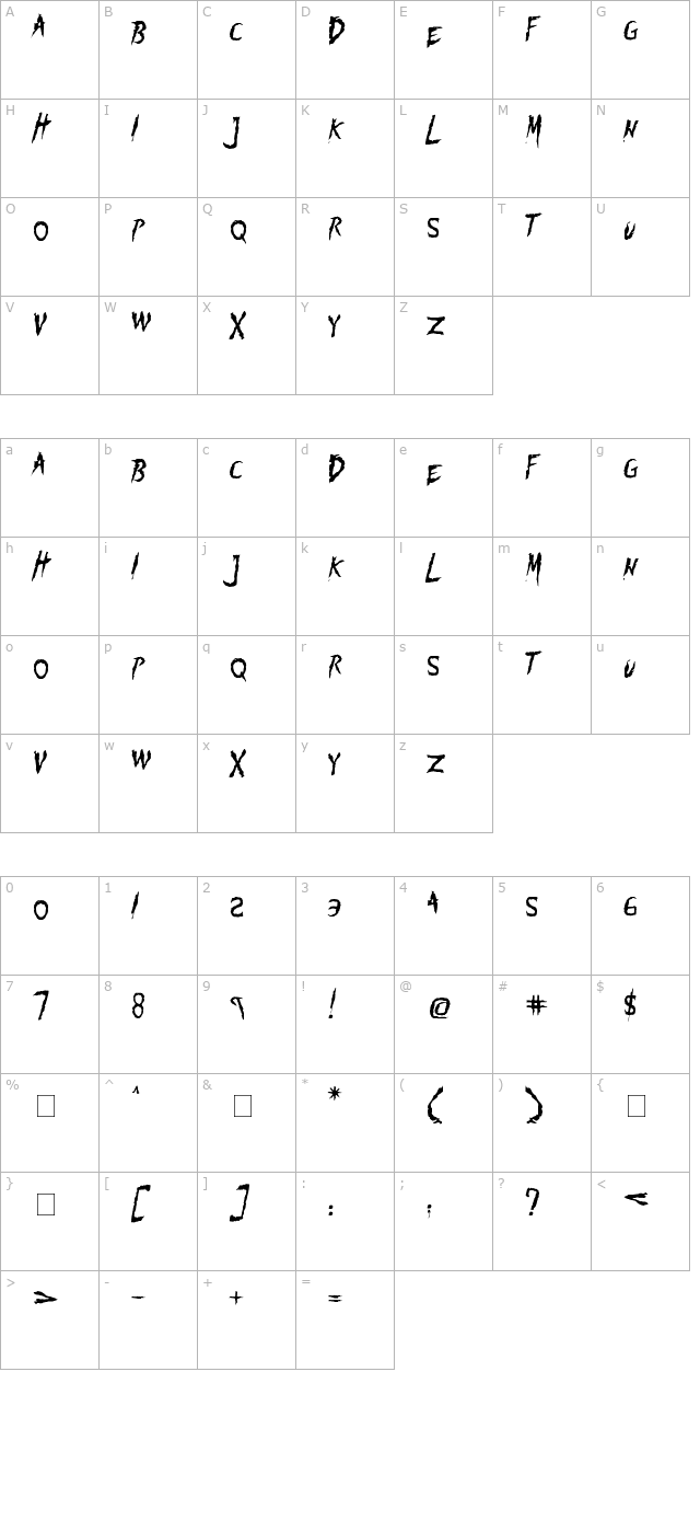 flogged character map