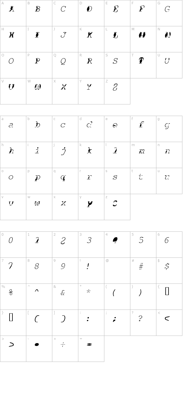 Floopi Italic character map