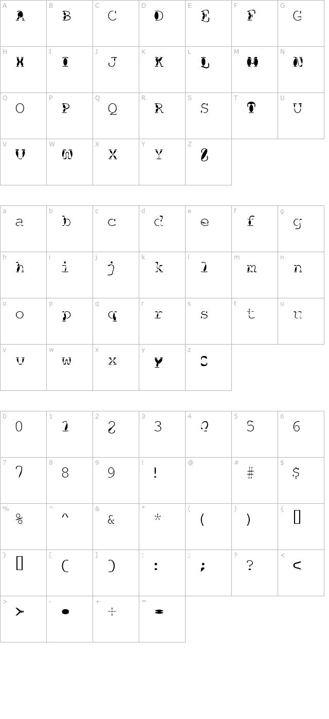 Floopi character map