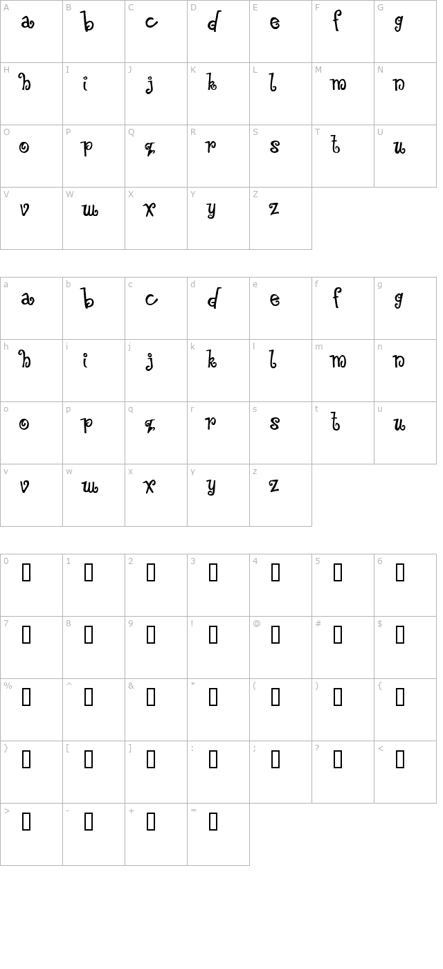 floozy character map