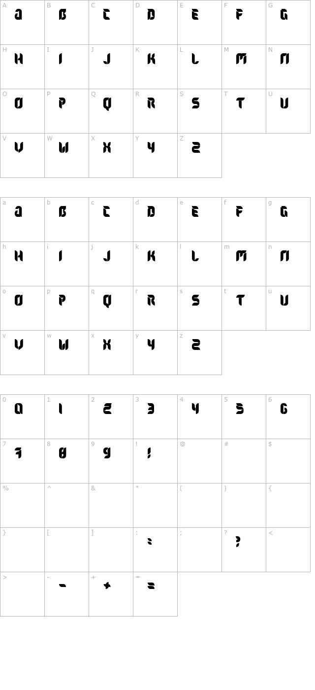 Flora character map