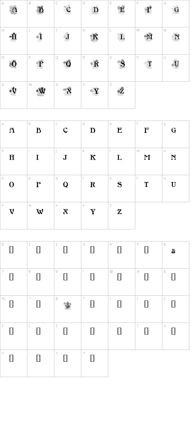 floralcapsnouveau character map