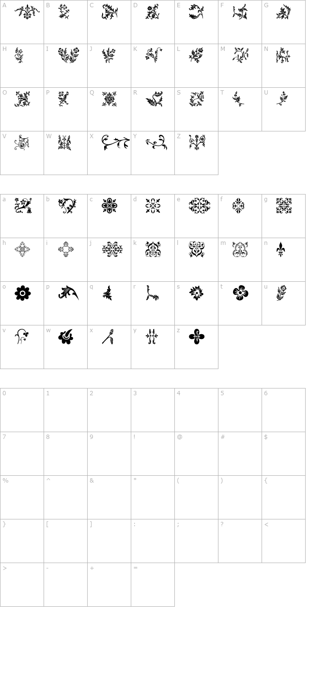 Floralia character map