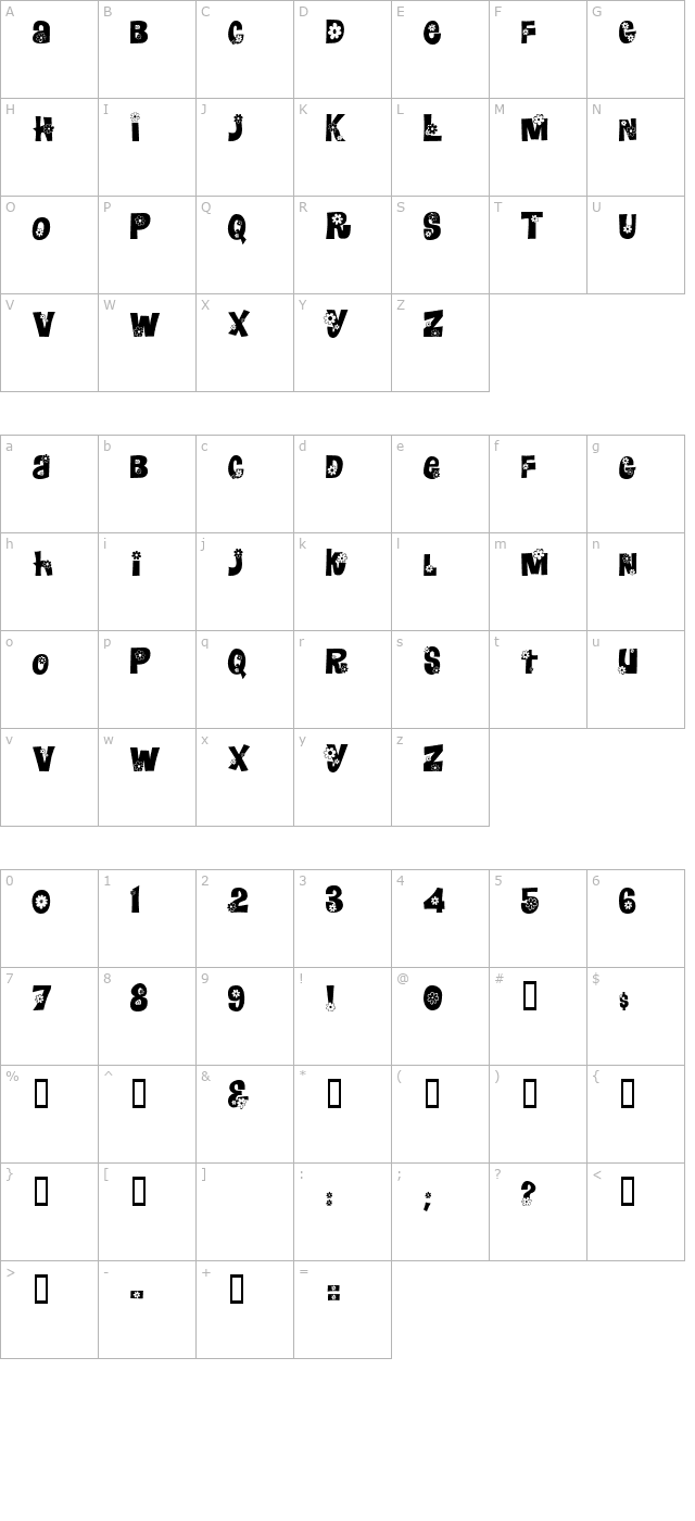 Floralies character map