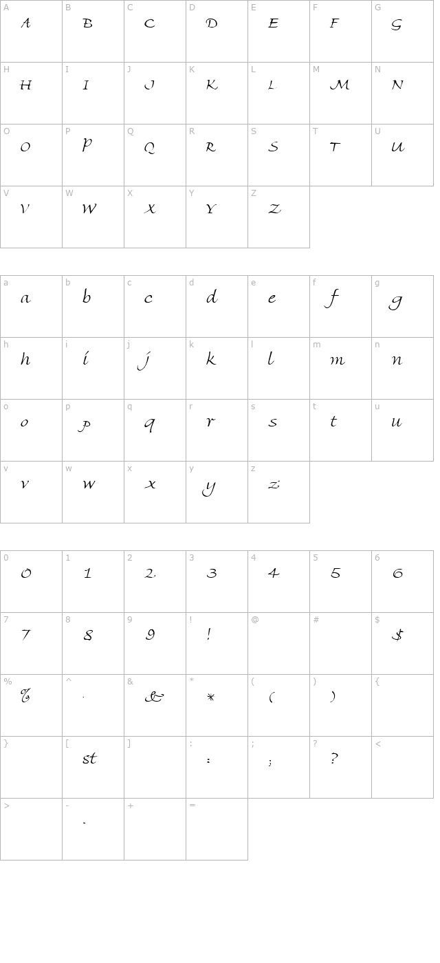 Florence Regular character map