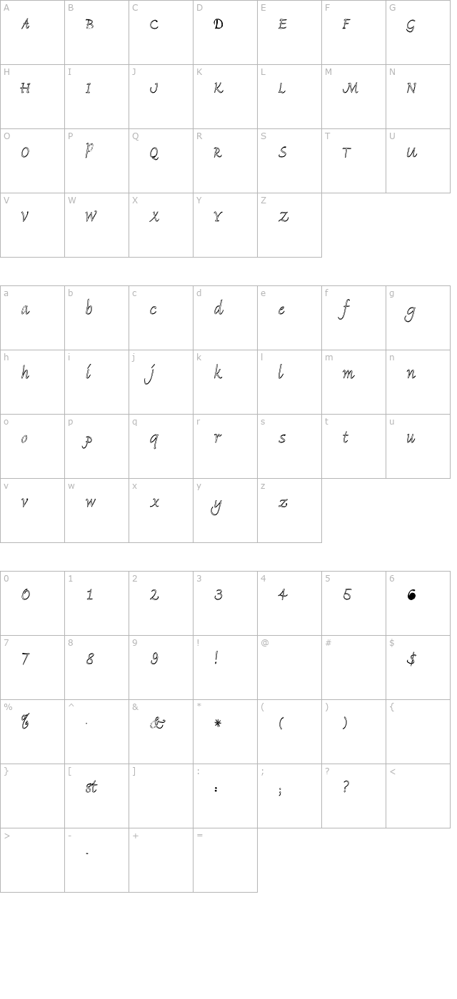 florence character map