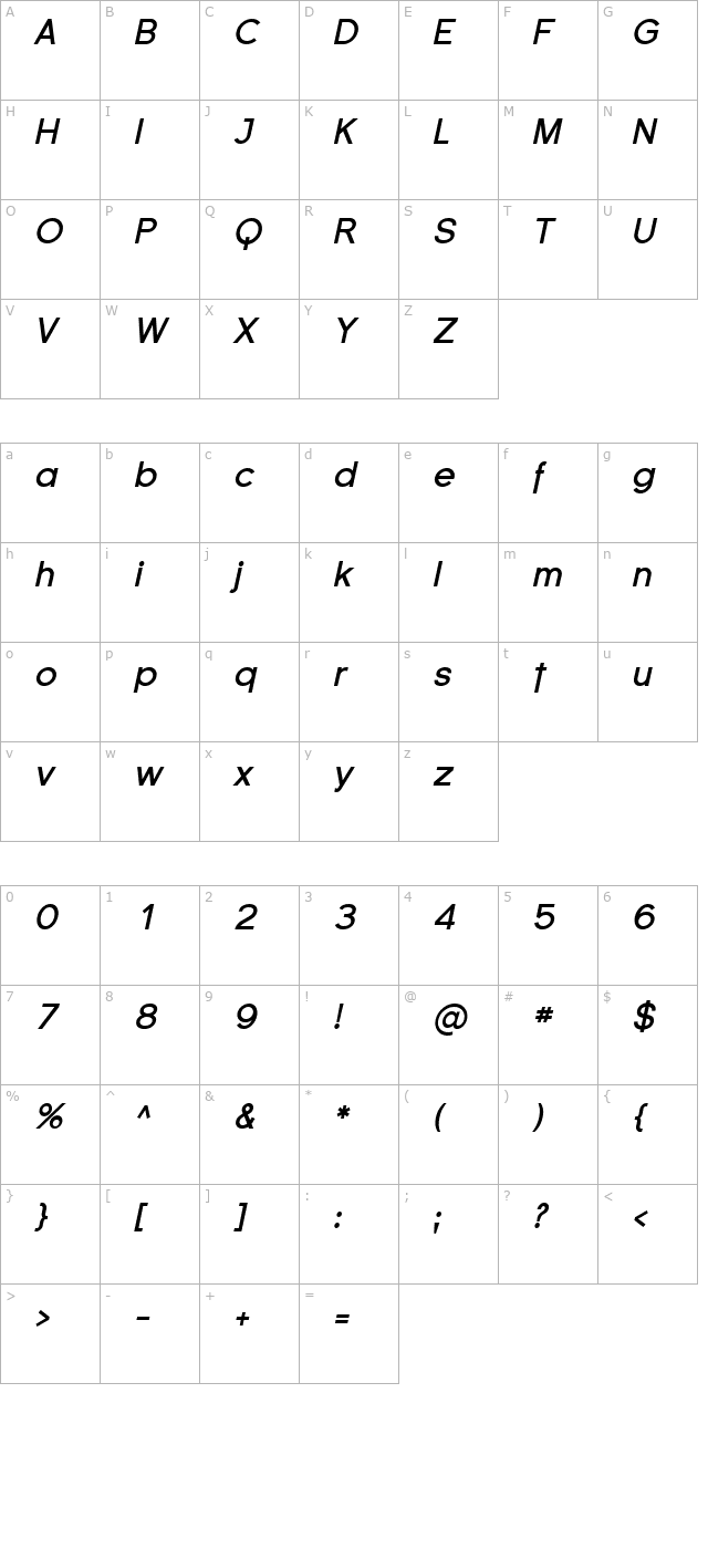 Florencesans Bold Italic character map