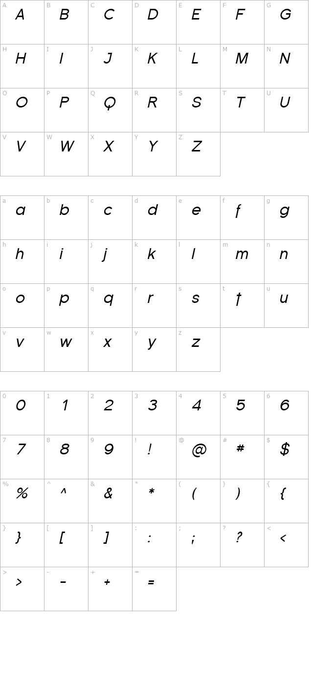 florencesans-italic character map