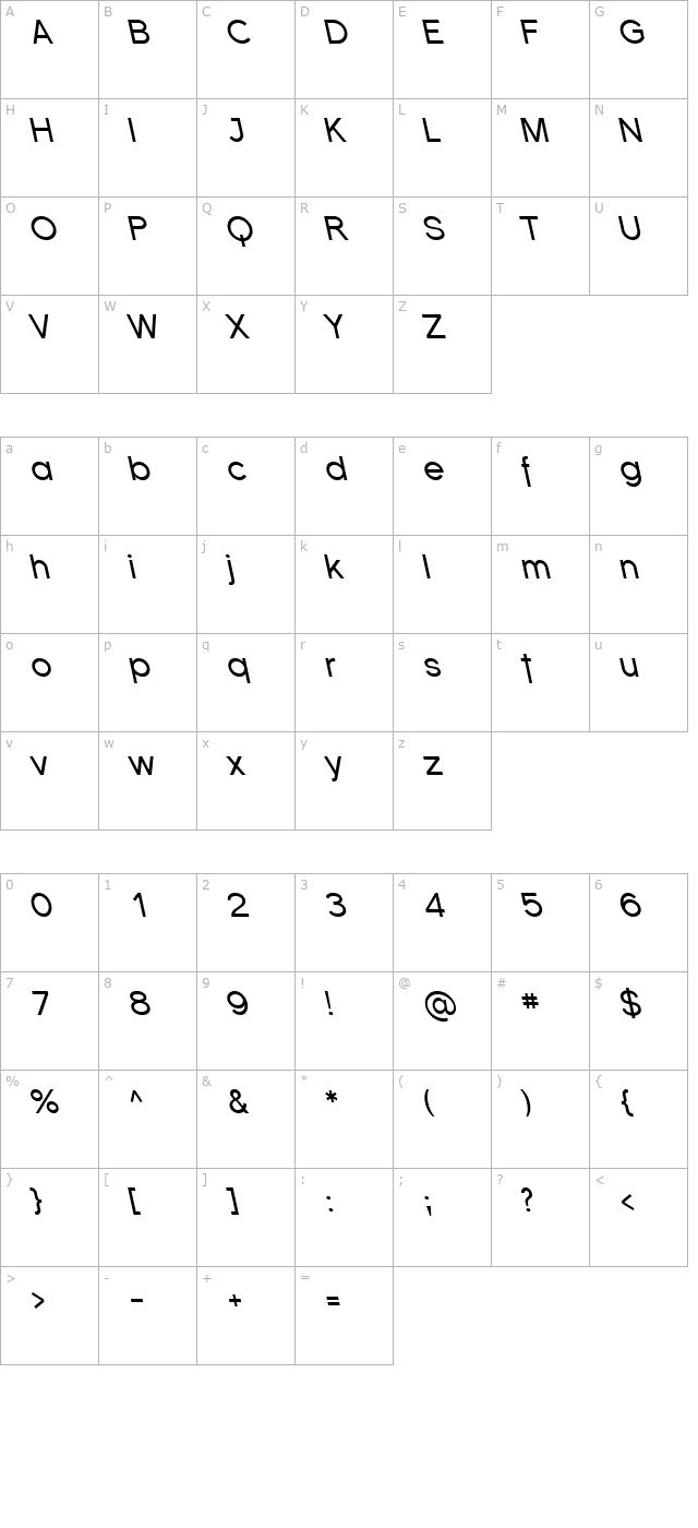 Florencesans Rev Italic character map