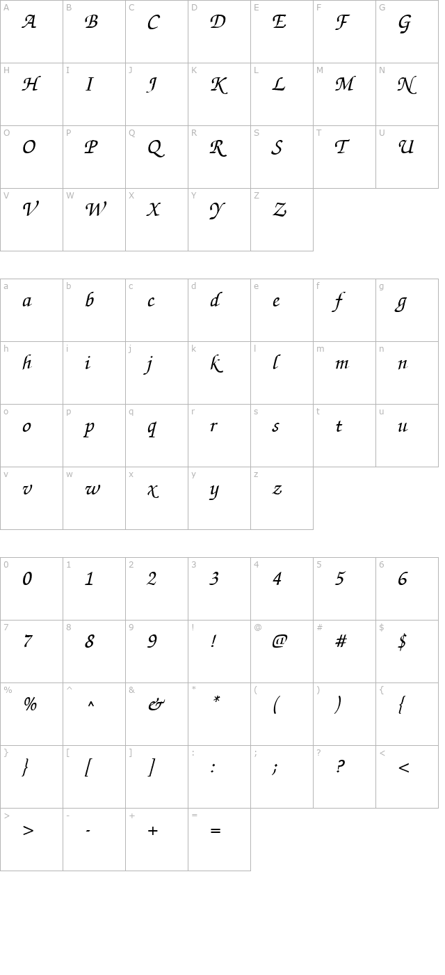 FlorenceScript Regular DB character map