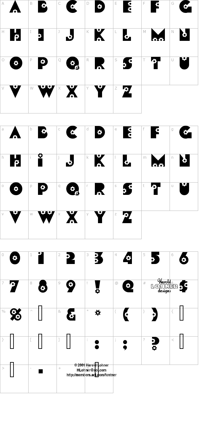 Flores character map