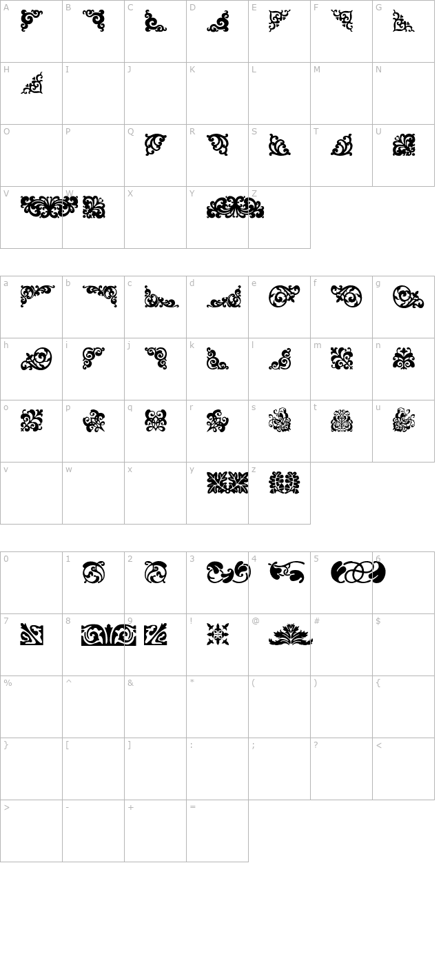 floriat character map