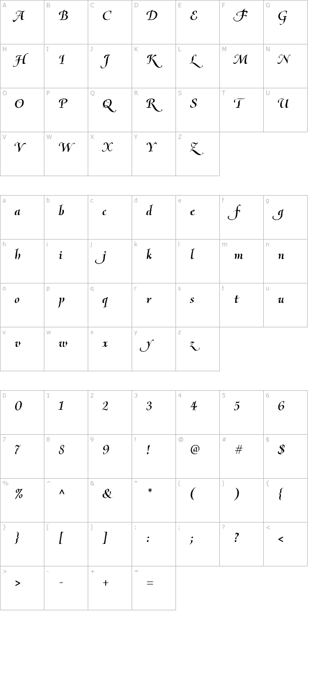 florinaut-bolditalic character map