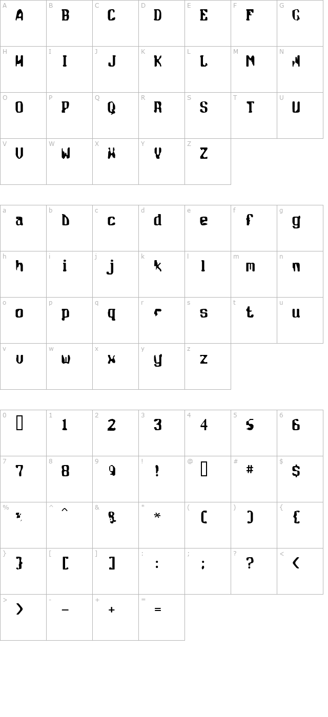 flottig character map