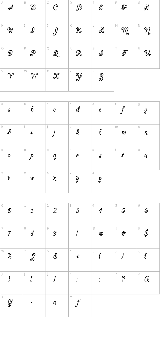 flounder character map