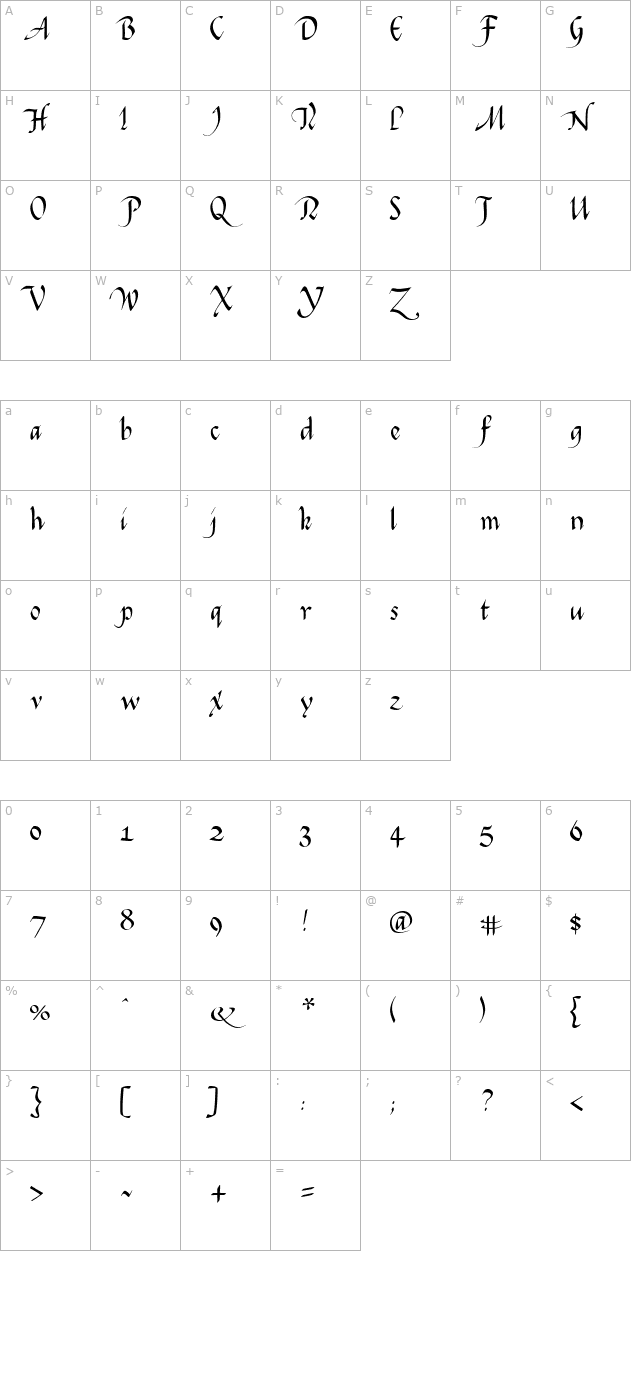 Flourish character map