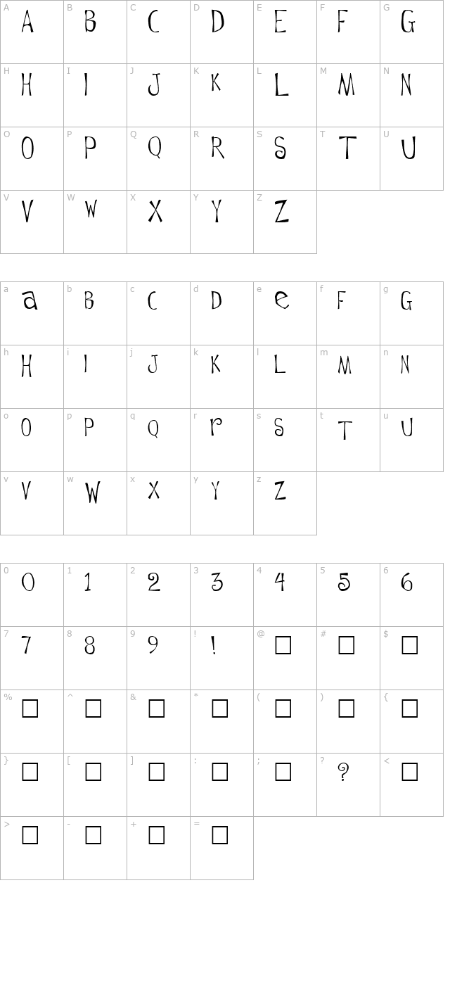 Flowerchild Plain character map