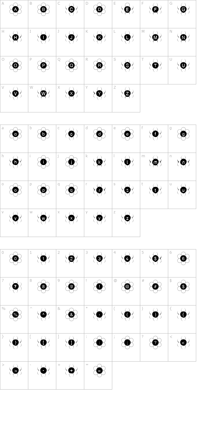 flowerhard-becker character map