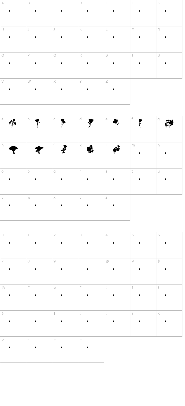 flowersplants character map