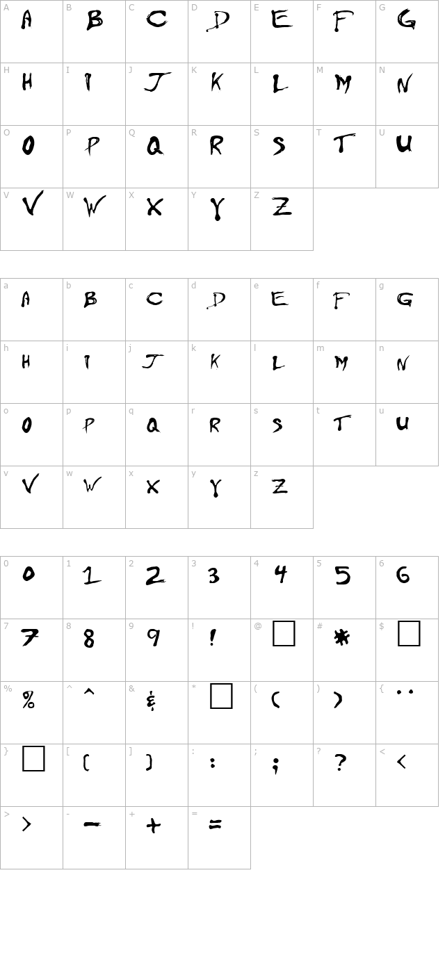 Floydian character map