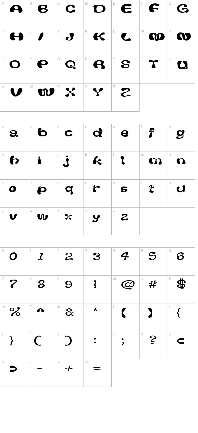 FlufExtended character map