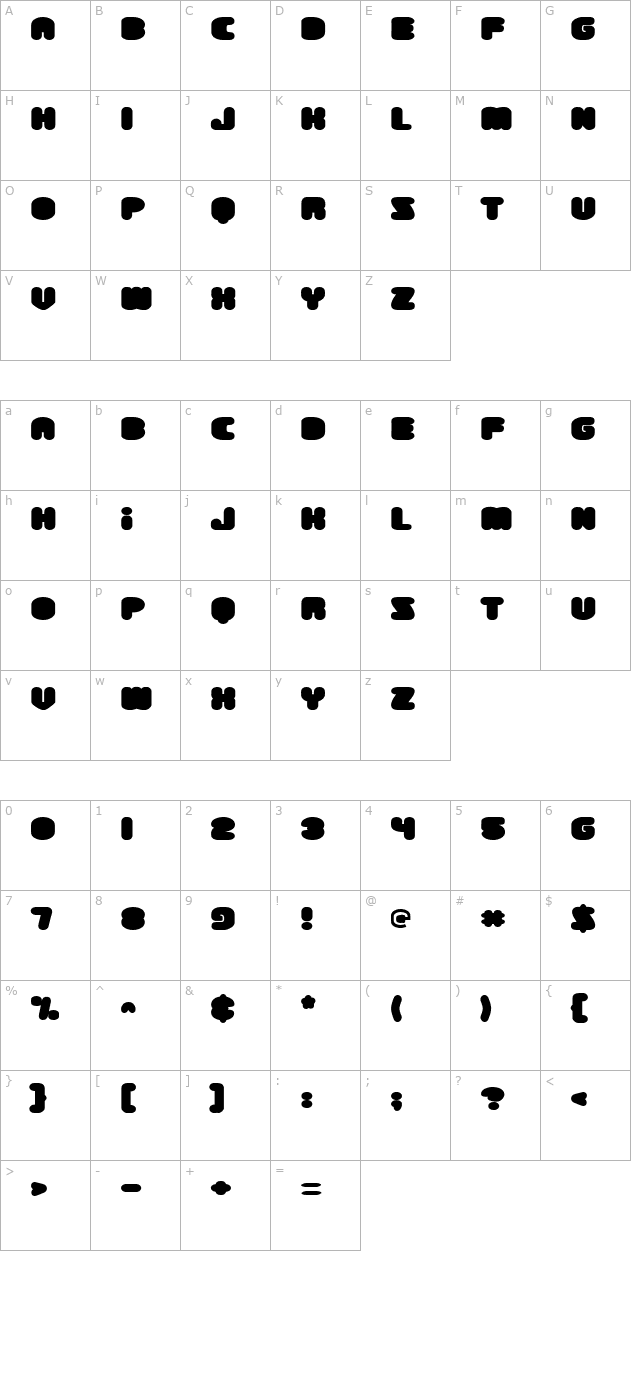 Fluff character map