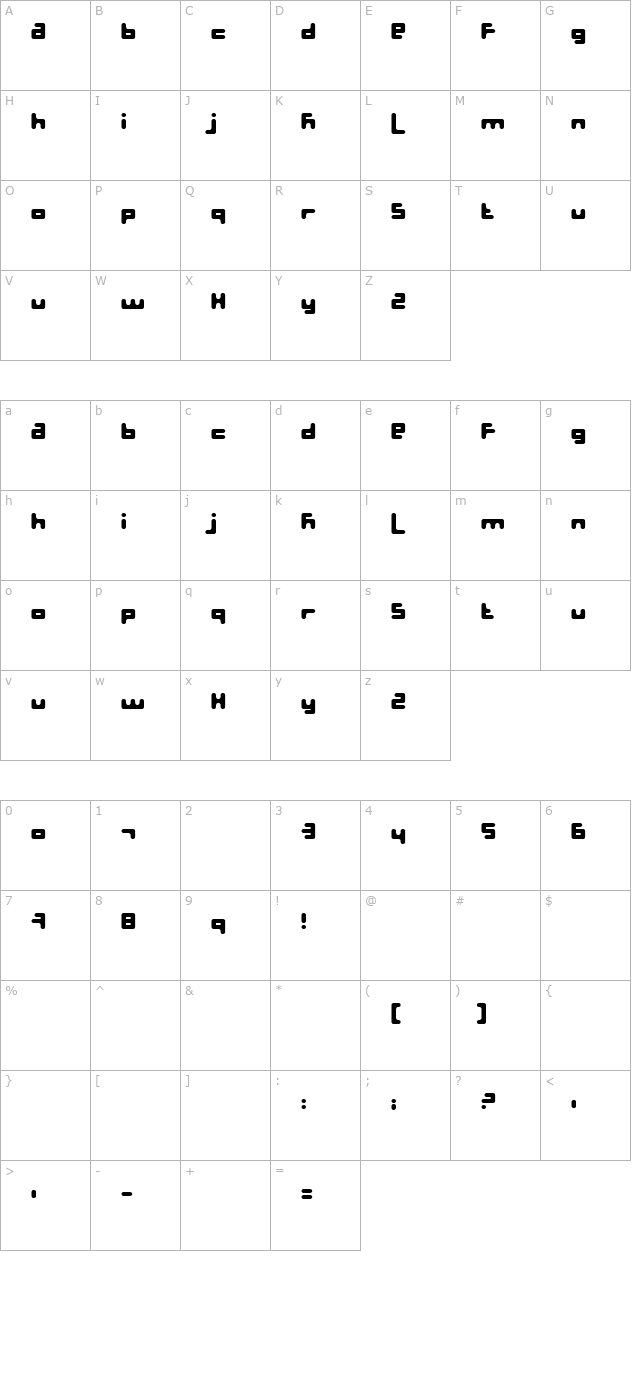 Fluffster character map