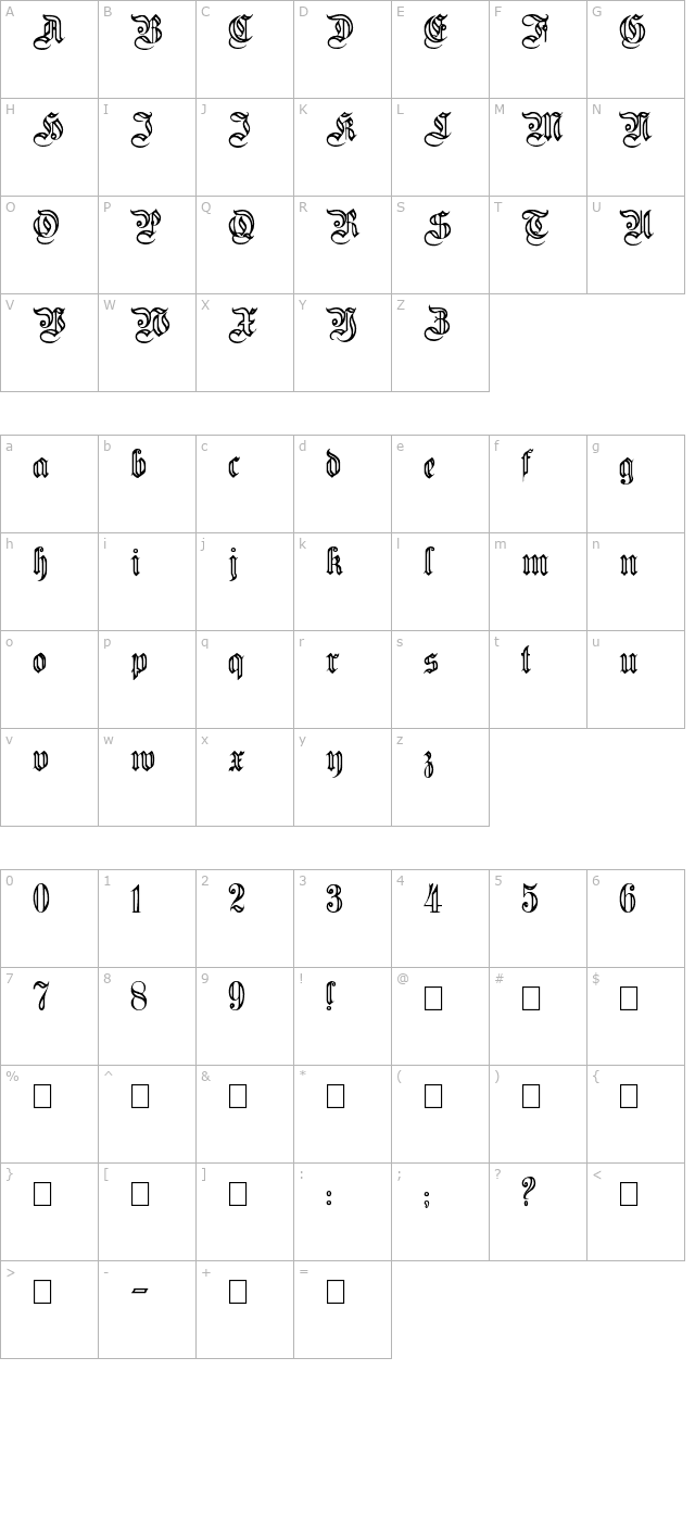 FlutedGermanica character map