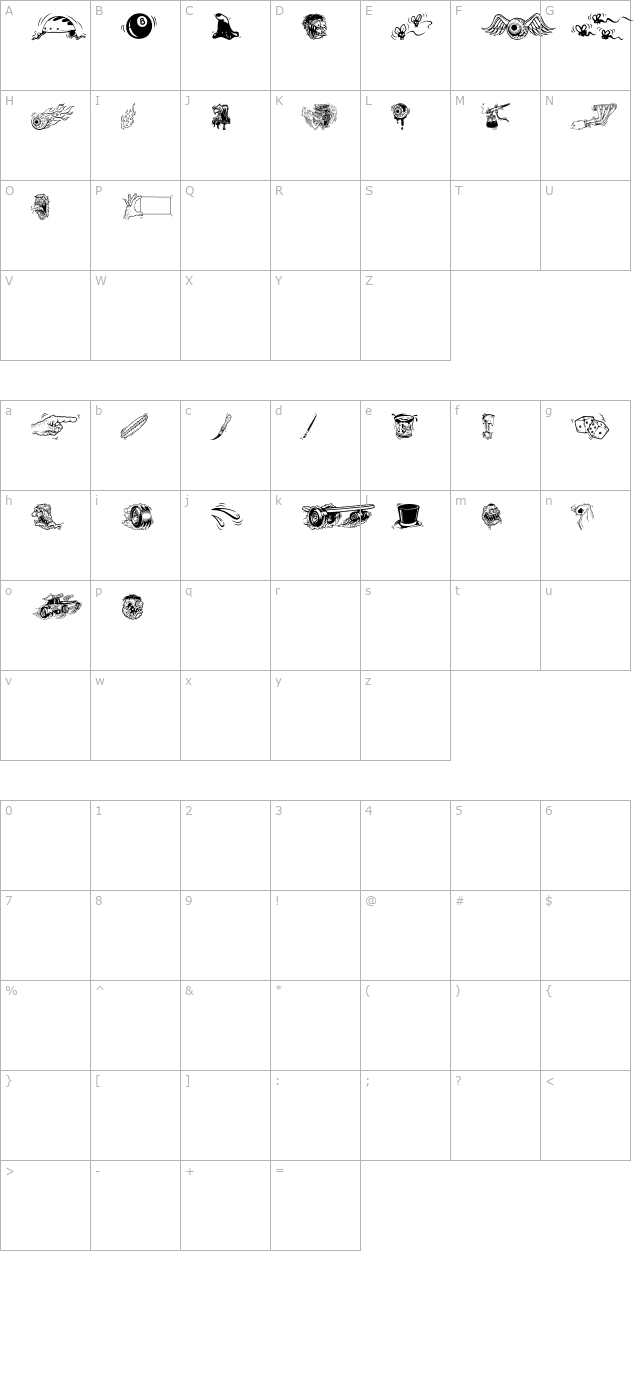 flynn character map