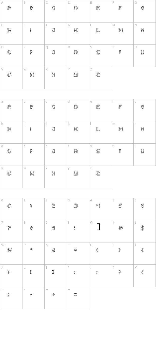 Flytningar sprutande character map