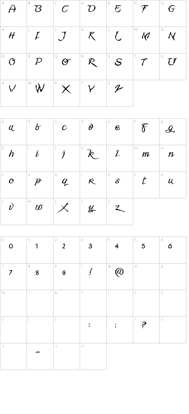 Fmiring Campotype One OTF character map